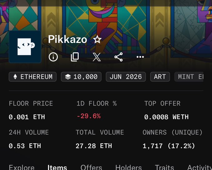 A Pikkazo NFT collection stats page on Ethereum showing 10,000 items, a floor price of 0.001 ETH, 1D floor % of -29.6%, 24H volume of 0.53 ETH, total volume of 27.28 ETH, and 1,717 unique owners (17.2%).