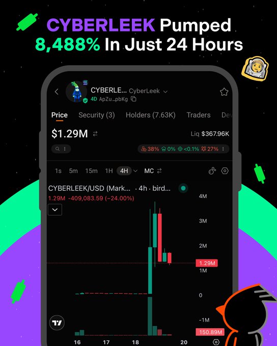 A promotional graphic with bold text reading "CYBERLEEK Pumped 8,488% In Just 24 Hours" overlays a smartphone screen showing a TradingView chart of the CYBERLEEK/USD token on Solana, currently priced at $1.29M with a -24.00% decline on the 4-hour timeframe, illustrating the post's claim about the token's massive surge followed by a retracement.