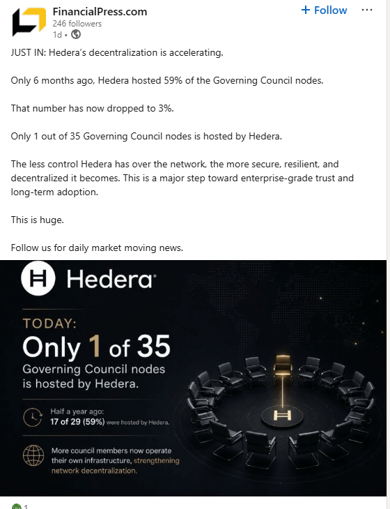 The image shows a screenshot from an email that features a poster for Hedera, a cryptocurrency company. The email appears to be a marketing email and highlights the fact that only 1 out of 35 Governing Council nodes is currently hosted by Hedera. This indicates that the majority of these nodes are still using other blockchain platforms or might have yet to join the platform.