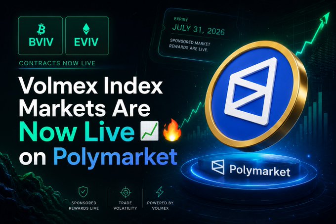 The promotional image announces "Volmex Index Markets Are Now Live on Polymarket," featuring BVIV (Bitcoin) and EVIV (Ethereum) tickers with an expiry date of July 31, 2026, and highlights that sponsored market rewards are active. The graphic visually reinforces the post's announcement of new Volmex Index-linked volatility markets, showcasing the Polymarket logo, a rising green chart, and icons emphasizing trade volatility and sponsored rewards.