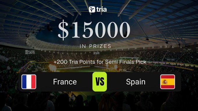 A promotional graphic for Tria's sports prediction event highlights "$15000 IN PRIZES" and "+200 Tria Points for Semi Finals Pick," featuring a matchup between France and Spain against a stadium backdrop. The image complements the post by showcasing Tria's platform in action, tying their seamless, AI-powered crypto payment solution to real-world engagement like sports predictions.