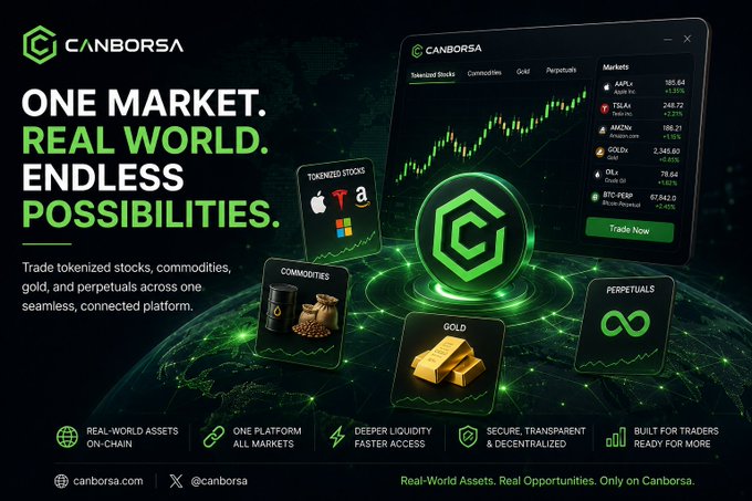 A promotional graphic for CANBORSA featuring the tagline 'ONE MARKET. REAL WORLD. ENDLESS POSSIBILITIES' and highlighting tokenized stocks, commodities, gold, and perpetual markets with a green glowing logo.