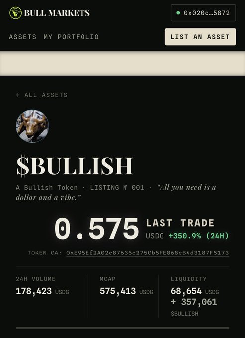 A Bull Markets trading dashboard displays the "$BULLISH" token ($BULLISH) with a last trade price of 0.575 USDG, up +350.9% in 24 hours, alongside its contract address 0xE95Ef2A02c87635c275Cb5FE868cB4d3187F5173—matching the token CA shared in the post promoting Bull.markets.