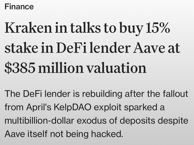 A news article from the Finance section reports that Kraken is in talks to acquire a 15% stake in DeFi lender Aave at a $385 million valuation. The article notes that Aave is rebuilding after April's KelpDAO exploit caused a multibillion-dollar exodus of deposits, even though Aave itself was not hacked. The image aligns with the accompanying post, which cites CoinDesk as the source for the breaking news.