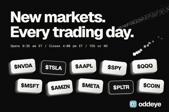 An advertisement for 'Oddeye' promotes new markets with the headline 'New markets. Every trading day.' displaying tickers like $NVDA, $TSLA, $AAPL, $SPY, $QQQ, $MSFT, $AMZN, $META, $PLTR, and $COIN.