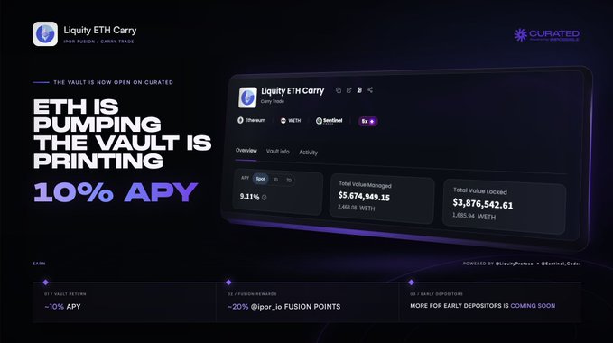 A promotional dashboard for 'Liquity ETH Carry' showing a 10% APY for ETH stakers, with Total Value Managed of $5,874,949.15 and Total Value Locked of $3,876,542.61, now available on Curated.
