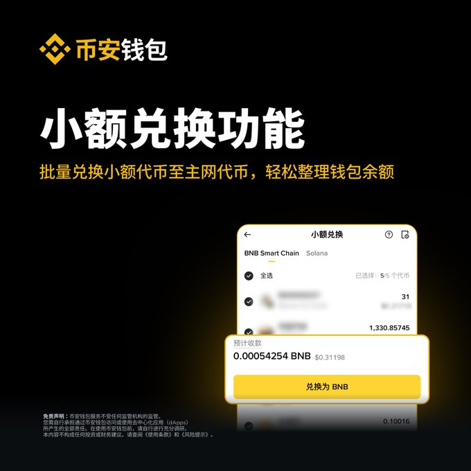 A Binance Wallet (币安钱包) promotional graphic showcasing the "小额兑换功能" (Small-Amount Swap Feature) on BNB Smart Chain, displaying a UI where 5 selected tokens can be batch swapped for an estimated 0.00054254 BNB (~$0.31198) with a yellow "兑换为 BNB" (Swap to BNB) button, aligning with the post's message about consolidating scattered small-amount tokens into mainnet assets.
