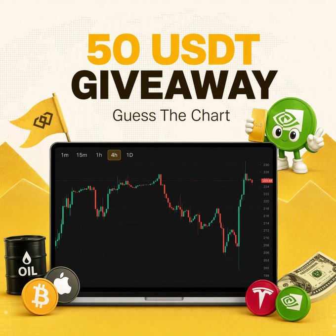 A promotional graphic for a "50 USDT GIVEAWAY" titled "Guess The Chart" features a laptop displaying a stock candlestick chart alongside icons of oil, Bitcoin, Apple, Tesla, Nvidia, and cash, with a Binemon mascot holding a gold bar on the side. The image aligns with the caption's challenge to identify the stock shown on the chart, hinting at "$N__A."