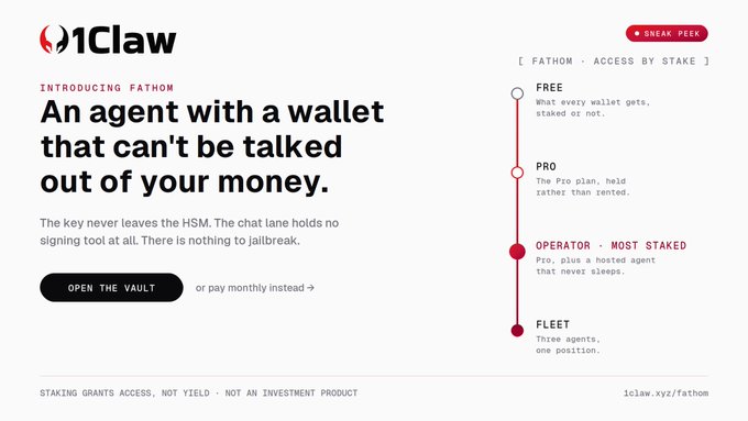 A promotional teaser for "1Claw" featuring the product "FATHOM," which introduces an agent wallet secured by hardware (HSM) where the private key never leaves the device, making it immune to jailbreaks. The image lists four staking tiers—Free, Pro, Operator (most staked), and Fleet—alongside the tagline "An agent with a wallet that can't be talked out of your money," reinforcing the post's claim of unmatched security where agents hold no signing tools.