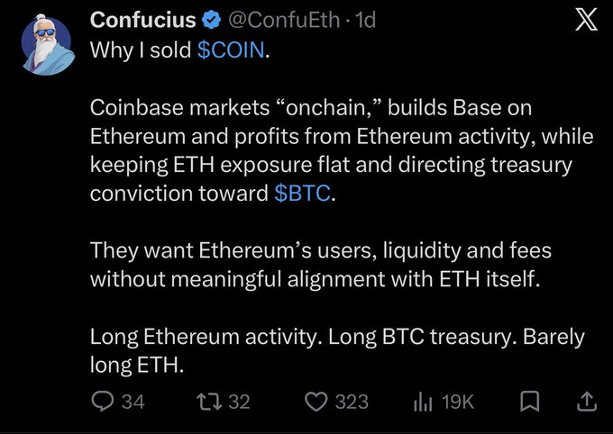 A tweet from "Confucius" (@ConfluEth) explaining why he sold $COIN, citing Coinbase's strategy of building Base on Ethereum and profiting from its activity while keeping treasury conviction in $BTC rather than ETH, calling the alignment "barely long ETH." The accompanying post challenges this view, arguing that ETH supporters have forgotten Coinbase's role in fighting for the crypto industry, including winning a lawsuit that protected tokens, self-custody rights, and builders.