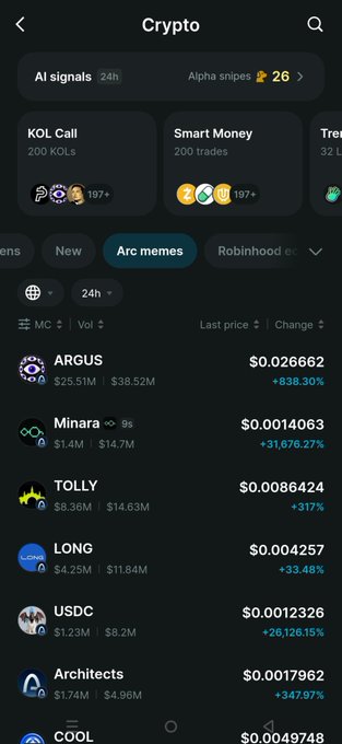 A mobile app screenshot of a 'Crypto' tracking interface showing 'AI signals' and lists of cryptocurrencies including ARGUS ($0.026662, +838.30%), Minara ($0.0014063, +31,676.27%), TOLLY, LONG, USDC, Architects, and COOL, with various market statistics.