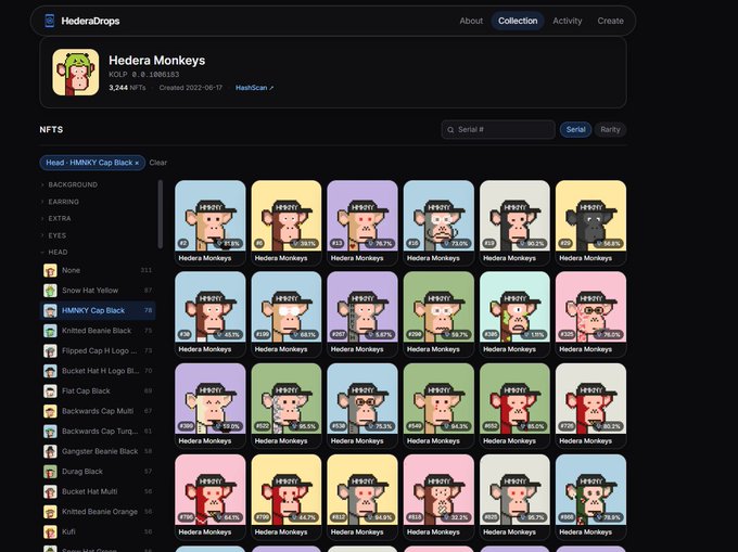 A dark-themed HederaDrops page displays the “Hedera Monkeys” NFT collection, with a grid of colorful monkey token cards and trait filters such as “Head - HNYNY Cap Black,” “Knitted Beanie Black,” and “Fitted Cap H Logo.”
