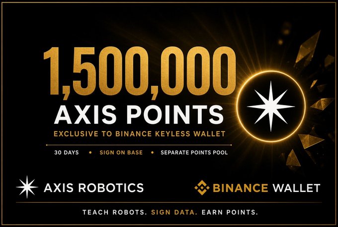 A promotional graphic offering '1,500,000 AXIS POINTS' exclusive to Binance Keyless Wallet users, with details about a 30-day sign-on Base campaign by Axis Robotics and Binance Wallet.
