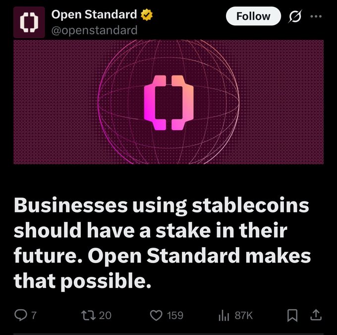 A social media post by 'Open Standard' (@openstandard) stating: 'Businesses using stablecoins should have a stake in their future. Open Standard makes that possible.' with 87K views.