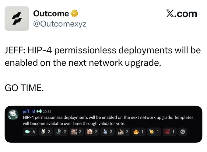 A screenshot of a tweet from Outcome (@Outcomexyz) quoting a post from jeff_ht (@jeff_ht) confirming that HIP-4 permissionless deployments will be enabled on Hyperliquid's next network upgrade, with prediction market templates rolling out via validator votes.