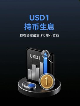 Promotional graphic showing 'USD1 持币生息' (USD1 coin holding interest) with text indicating an 8% annual yield, featuring an illustration of a chart and gold coins.