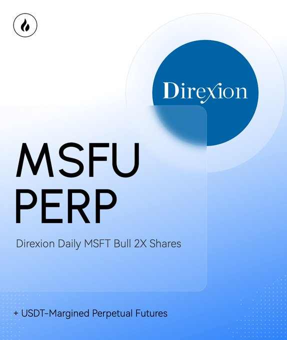 The image is a promotional graphic for Direxion's MSFU (Direxion Daily MSFT Bull 2X Shares) perpetual futures listing, featuring the Direxion logo and text noting "+ USDT-Margined Perpetual Futures," which aligns with the post announcing the new MSFU/USDT perpetual futures trading pair available on HTX with up to 20x leverage.