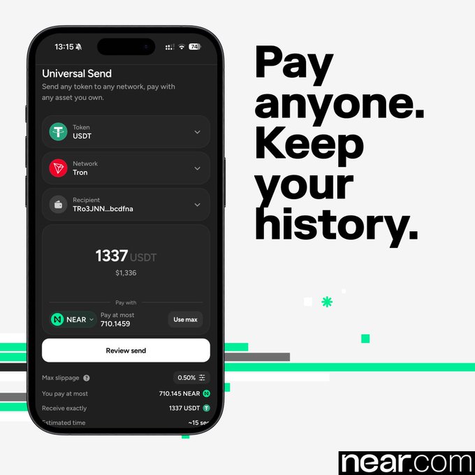 The image shows a smartphone displaying NEAR's "Universal Send" interface for sending 1337 USDT on the Tron network via a payment of up to 710.1459 NEAR, alongside the tagline "Pay anyone. Keep your history." The mockup illustrates the post's claim of enabling onchain payments from a single account without exposing transaction history to recipients.