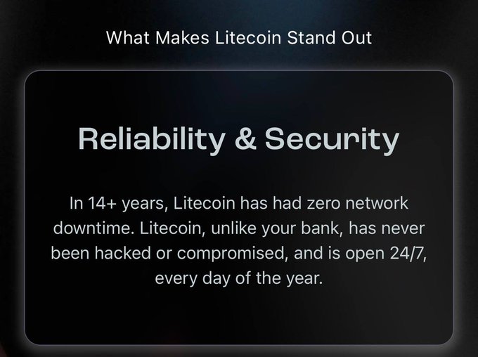 A graphic highlighting Litecoin's "Reliability & Security" as a key differentiator, noting that LTC has had zero network downtime, has never been hacked, and operates 24/7 over its 14+ year history. The image reinforces the post's point about $LTC being undervalued, showcasing its proven track record of uninterrupted uptime and security compared to traditional banks.