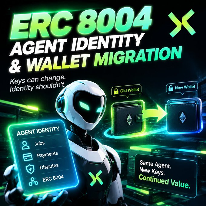 A digital graphic about 'ERC 8004 AGENT IDENTITY & WALLET MIGRATION' featuring a robot, an 'Old Wallet' transitioning to a 'New Wallet', and text emphasizing that 'Keys can change. Identity shouldn't.' and 'Same Agent. New Keys. Continued Value.'