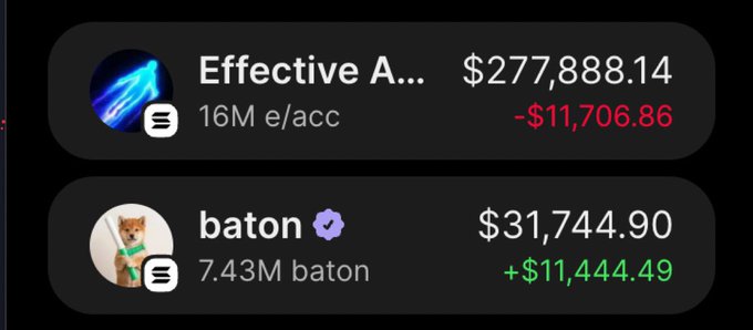 The image shows a crypto portfolio displaying two tokens: "Effective A..." (likely Effective Acceleration) at $277,888.14 with a loss of $11,706.86, and "baton" at $31,744.90 with a gain of $11,444.49, illustrating the trading success the author attributes to their experience in spotting breakout Solana projects.