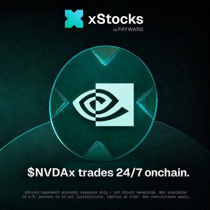 A promotional graphic for xStocks by Payward features the NVIDIA eye logo inside a glowing teal circular emblem, with the tagline "$NVDAx trades 24/7 onchain" highlighting tokenized, around-the-clock exposure to NVIDIA ahead of its Wednesday earnings report.