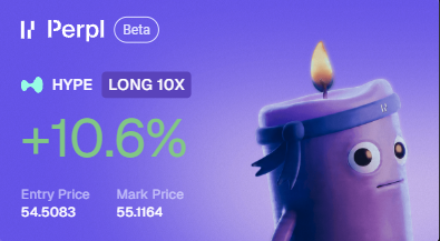 A Perpl Beta trading interface showing a HYPE LONG 10X position with a +10.6% gain, displaying an entry price of 54.5083 and mark price of 55.1164, alongside a purple candle character mascot.