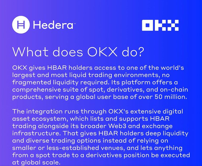 Informational graphic titled 'What does OKX do?' explaining how OKX gives Hedera (HBAR) holders access to a global liquid trading environment serving over 50 million users.
