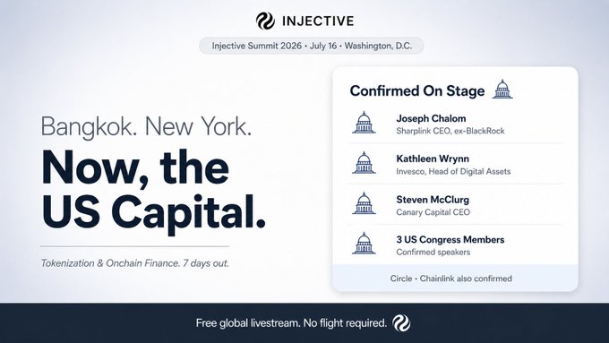An Injective Summit 2026 promotional banner for the July 16 event in Washington, D.C., listing confirmed on-stage speakers including Joseph Chalom (Sharplink CEO, ex-BlackRock), Kathleen Wrynn (Invesco, Head of Digital Assets), Steven McClurg (Canary Capital CEO), and 3 US Congress Members, noting 'Circle • Chainlink also confirmed' and a free global livestream.