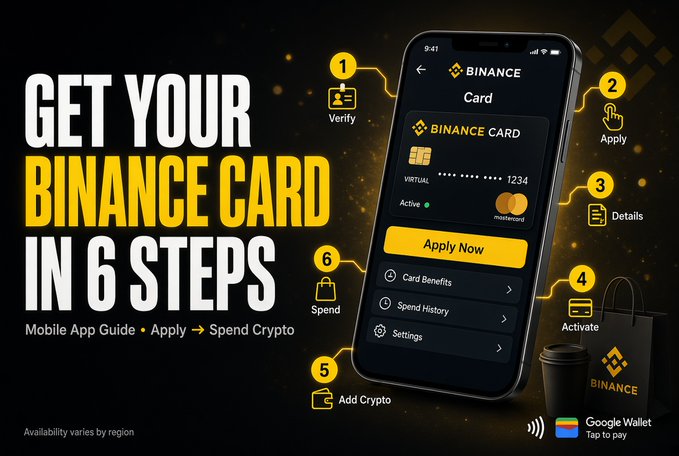 A promotional graphic for the Binance Card, showing a smartphone interface with a 6-step process: Verify, Apply, Details, Activate, Add Crypto, and Spend, accompanied by the text "GET YOUR BINANCE CARD IN 6 STEPS." The image visually illustrates the post's guide on how to obtain and use the Binance Card for everyday crypto spending.