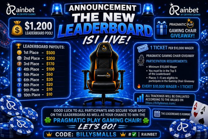 The image is a promotional graphic from Rainbet Casino announcing a new leaderboard competition with a $1,200 leaderboard pool, featuring tiered payouts from $500 for first place down to $10 for tenth place, alongside a Pragmatic Play Gaming Chair giveaway where players earn one ticket per $10,000 wagered, with promotion code "BILLYSMALLS" prominently displayed—aligning with the accompanying post about a $1200 weighted wager race on Rainbet where users can secure spots on the leaderboard to potentially win prizes including the gaming chair.