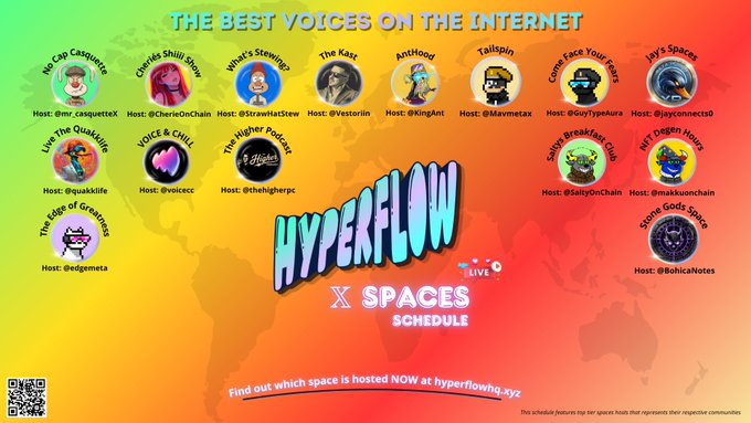 A colorful promotional graphic titled 'THE BEST VOICES ON THE INTERNET' and 'HYPERFLOW X SPACES SCHEDULE', displaying various circular avatars with host names and handles on a world map background.