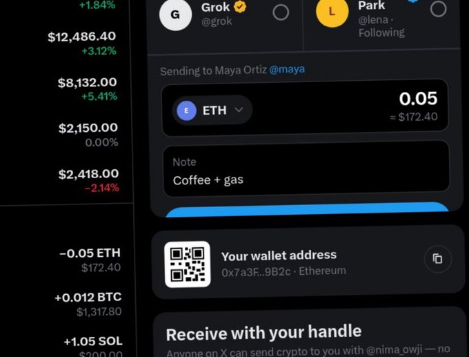 The image shows a crypto payment interface sending 0.05 ETH (~$172.40) to "Maya Ortiz @maya" with the note "Coffee + gas," alongside wallet balances in ETH, BTC, and SOL. This relates to the post by tagging @lena about @grok sending crypto on the X platform, contrasting with the "#CAW" meme reference where traditional tokens are criticized, highlighting actual utility through direct crypto transfers via social handles rather than speculative tokens.