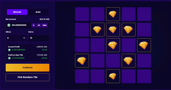 A Mines gambling game interface shows a 5x5 grid with cheese-shaped tiles, displaying a bet of 204.78 USD, 6 mines, 10 gems, a current profit of 4,483.18 USD, and a Cashout button.