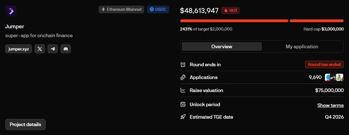 The image shows a Legion token sale page for **Jumper** ($JUMPER), a "super-app for onchain finance," displaying that the round raised **$48,613,947 in USDC on Ethereum Mainnet**, reaching 2,431% of its $2,000,000 target against a hard cap of $3,000,000. Additional stats confirm the round has ended, with 9,690 applications, a $75,000,000 raise valuation, and an estimated Q4 2026 TGE date.