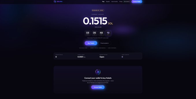 The image shows the SOLARA lottery website on Solana mainnet, displaying a current jackpot of "0.1515 SOL" with "ROUND #2" status and a countdown timer showing 03 days, 05 hours, 49 minutes, and 19 seconds until the next draw. It features options to "Buy Tickets" or "Predict Monthly" along with a prompt to "Connect your wallet to buy tickets," supporting the announcement that SOLARA is live with fully on-chain weekly lottery draws.