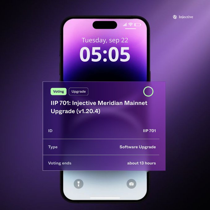 A smartphone lock screen displaying 'Tuesday, sep 22' and '05:05' shows an 'Injective' app notification for 'IIP 701: Injective Meridian Mainnet Upgrade (v1.20.4)' with a 'Voting' option and 'about 13 hours' remaining.