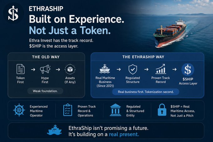The image is a promotional graphic for "ETHRASHIP" with the tagline "Built on Experience. Not Just a Token," highlighting that Ethra Invest has operated a real maritime business since 2021 while contrasting "THE OLD WAY" (token-first, hype-driven) with "THE ETHRASHIP WAY" (real business, regulated structure, proven track record, $SHIP access layer). It reinforces the post's message by visually emphasizing that $SHIP isn't just another RWA token pitch but is backed by an experienced maritime operator, proven operations, and a regulated entity—making EthraShip's "real present" stand apart from typical industry promises.