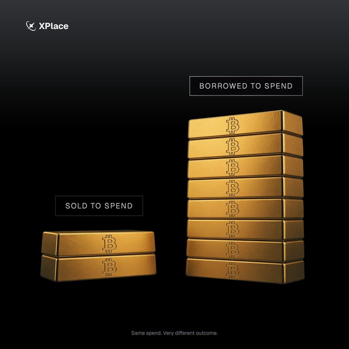 An advertisement for XPlace featuring two stacks of gold Bitcoin bars with the labels 'SOLD TO SPEND' (two bars) and 'BORROWED TO SPEND' (ten bars), with the tagline 'Same spend. Very different outcome.'