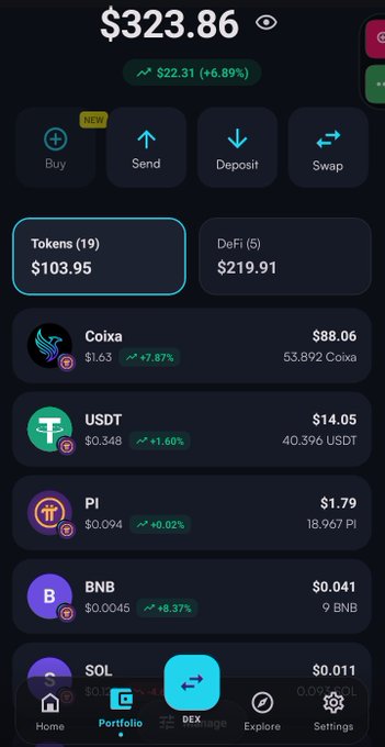 The image shows a cryptocurrency portfolio screen displaying a total balance of $323.86 (+6.89%), with Tokens valued at $103.95 and DeFi at $219.91. The portfolio includes holdings like Coixa ($88.06), USDT ($14.05), Pi ($1.79), BNB ($0.041), and SOL ($0.011), illustrating the Pi DEX interface mentioned in the post where ecosystem tokens like Pi are being actively traded, priced, and ranked alongside major cryptocurrencies.
