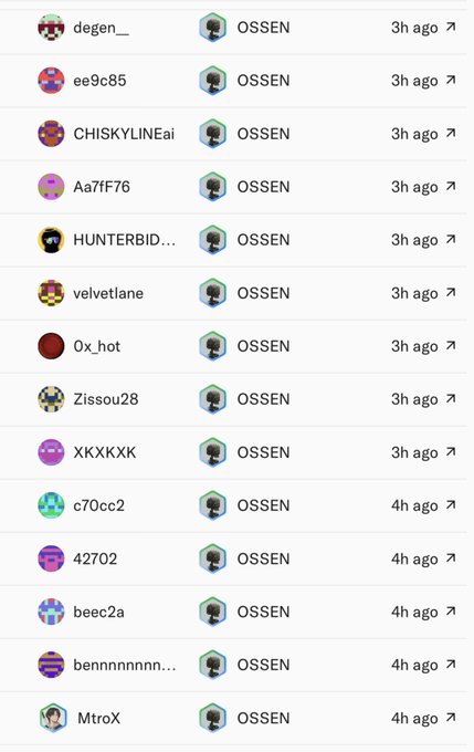 A list of user activity showing various usernames with 'OSSEN' activity timestamps from 3h and 4h ago.