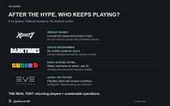 A webpage titled 'AFTER THE HYPE, WHO KEEPS PLAYING?' listing gaming projects including MOONF, DARKTIMES, SIDUS, EVE, and THE REAL TEST.