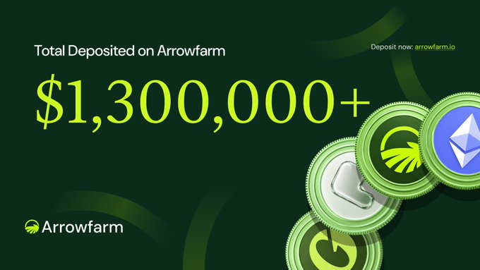 An advertisement graphic displays "Total Deposited on Arrowfarm" at "$1,300,000+" with the website "arrowfarm.io" shown alongside images of various cryptocurrencies like Solana and Ethereum.