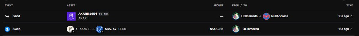 A blockchain transaction log shows user OGlamozdia executing two events 16 seconds ago: swapping 1 AKARII token (worth $545.33) for 545.47 USDC, followed by sending AKARII #694 (valued at $1,431) to a NullAddress. This supports the post's claim of an easy 10x profit on Arc chain, with the user selling their AKARII holdings for USDC after previously minting at a low cost.