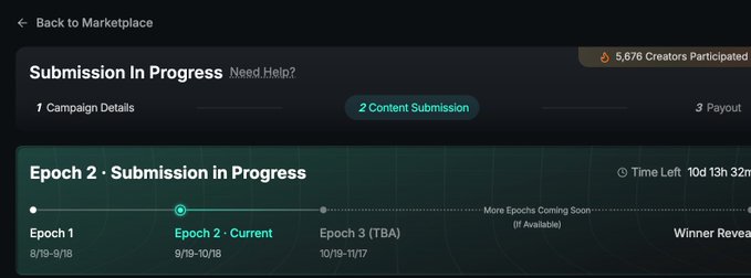 A screenshot of a 'Submission in Progress' interface showing 'Epoch 2 - Submission in Progress' as the current stage, with 5,676 creators participated and 10 days 13 hours 32 minutes remaining.