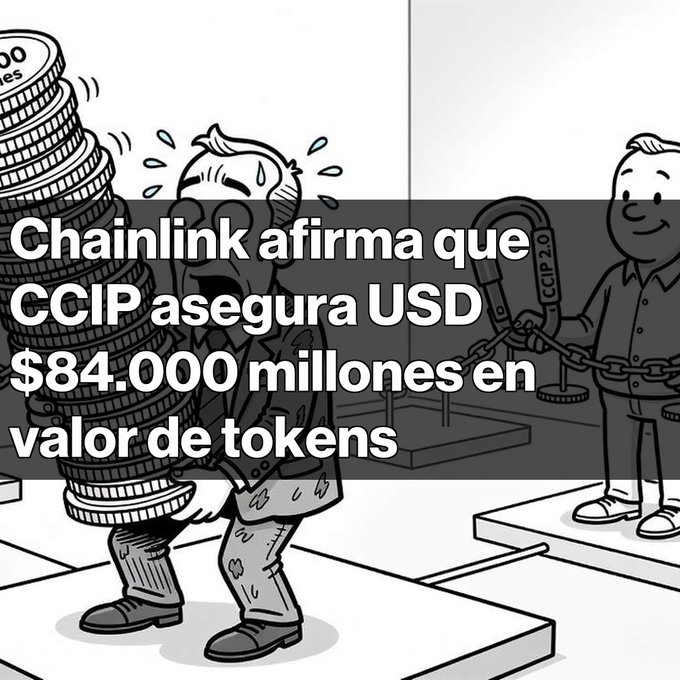 A cartoon illustration shows a man struggling to carry a heavy stack of coins labeled 'CCIP' while another holds a lock, with Spanish text reading 'Chainlink afirma que CCIP asegura USD $84.000 millones en valor de tokens'.