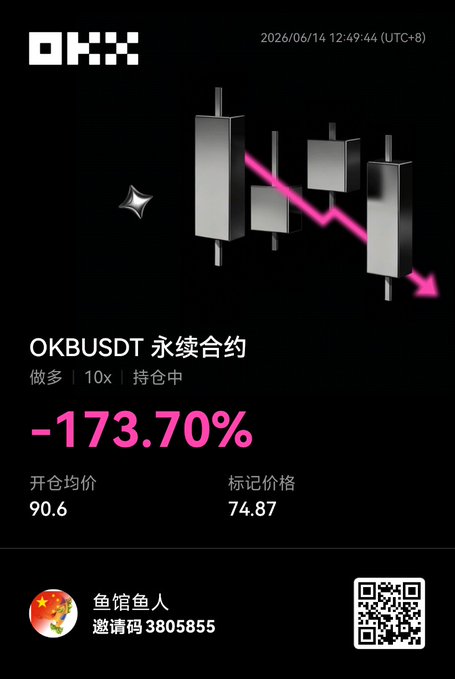 The image shows an advertisement with a black background. It features three stock charts: a downtrending chart showing Bitcoin losing value over time, a bullish chart indicating that Ethereum has been gaining value, and a neutral chart displaying an upward trend for both cryptocurrencies. The chart for Bitcoin is currently down below the chart for Ethereum. A caption under the charts reads "When will I ever break even? - okb stuck with a 17-point loss eth stuck with a 9-point loss Once I break even, fish bro' s cashing out and calling it quits".