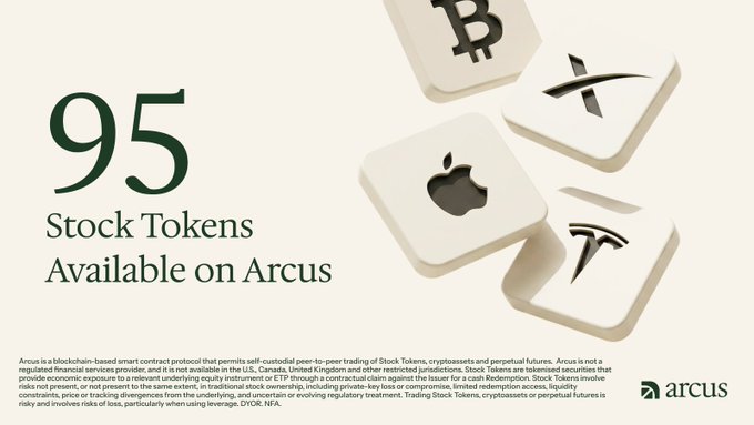 The image is a promotional graphic from Arcus featuring white 3D blocks with logos for Bitcoin (₿), XRP, Apple (🍎), and Tesla (T), alongside bold text announcing "95 Stock Tokens Available on Arcus." This visual supports the post's message of Arcus offering 95 stock tokens and 35 perpetual markets available 24/7, outlasting traditional brokers' off days.