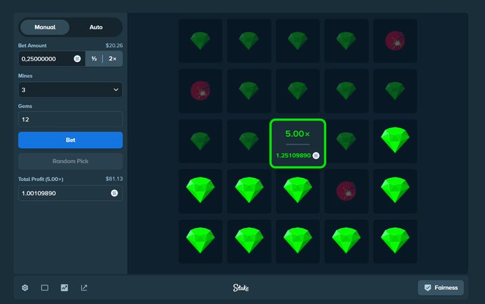 A screenshot of the Stake.com gaming interface displays a 5x5 grid of gems where one tile reveals a "5.00x" multiplier with a payout of "1.25109890" $SOL on a $20.26 bet, illustrating the "Easy 1.25 $SOL win" mentioned in the post.