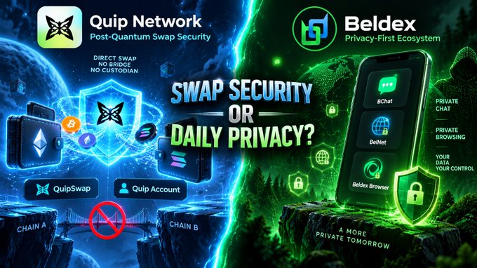 Promotional graphic comparing 'Quip Network - Post-Quantum Swap Security' (Direct Swap, No Bridge, No Custodian) against 'Beldex - Privacy-First Ecosystem' (BChat, BelNet, Beldex Browser) under the headline 'SWAP SECURITY OR DAILY PRIVACY?'
